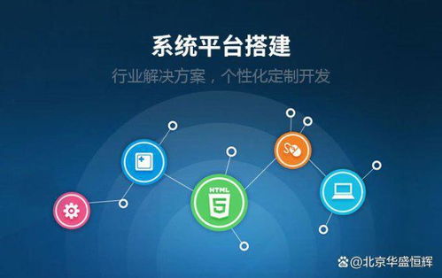 app系統(tǒng)軟件開發(fā)費用一覽表 app開發(fā)費用一般多少錢
